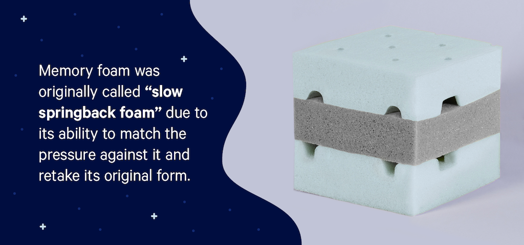 what is memory foam