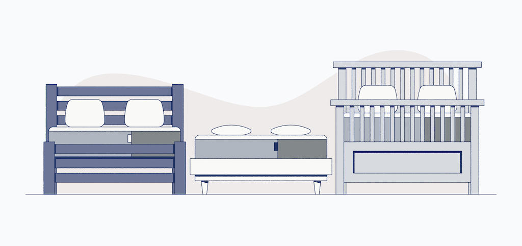 bed height FAQs