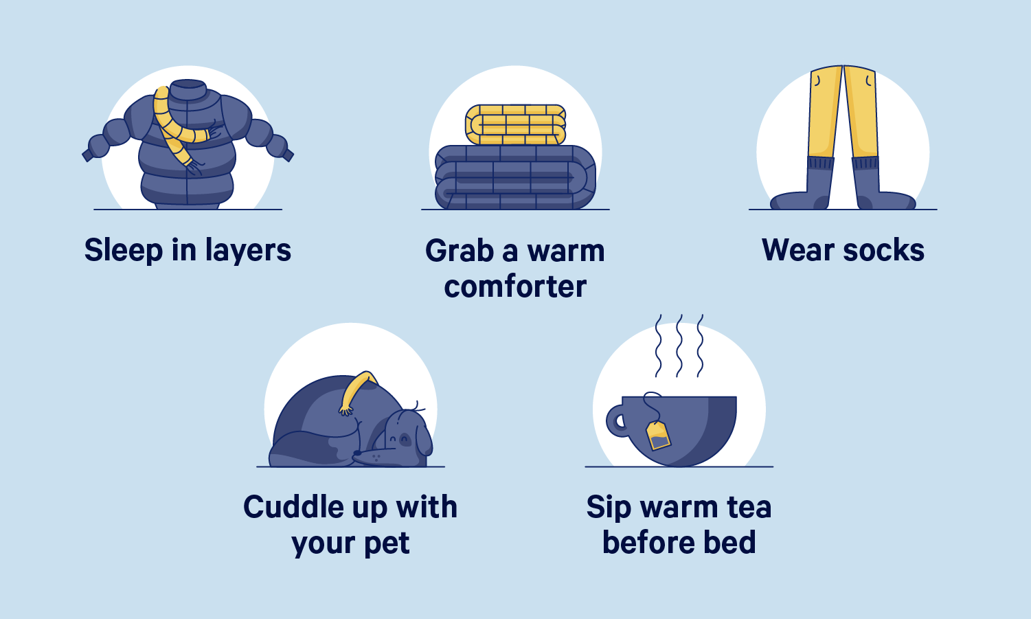 A chart showing tips for staying warm in Winter. Tips below.