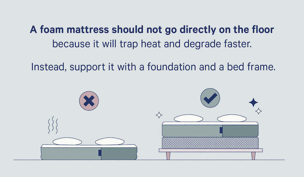 Don't put foam mattress on the floor