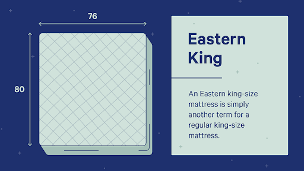 What Is An Eastern King Size Bed?