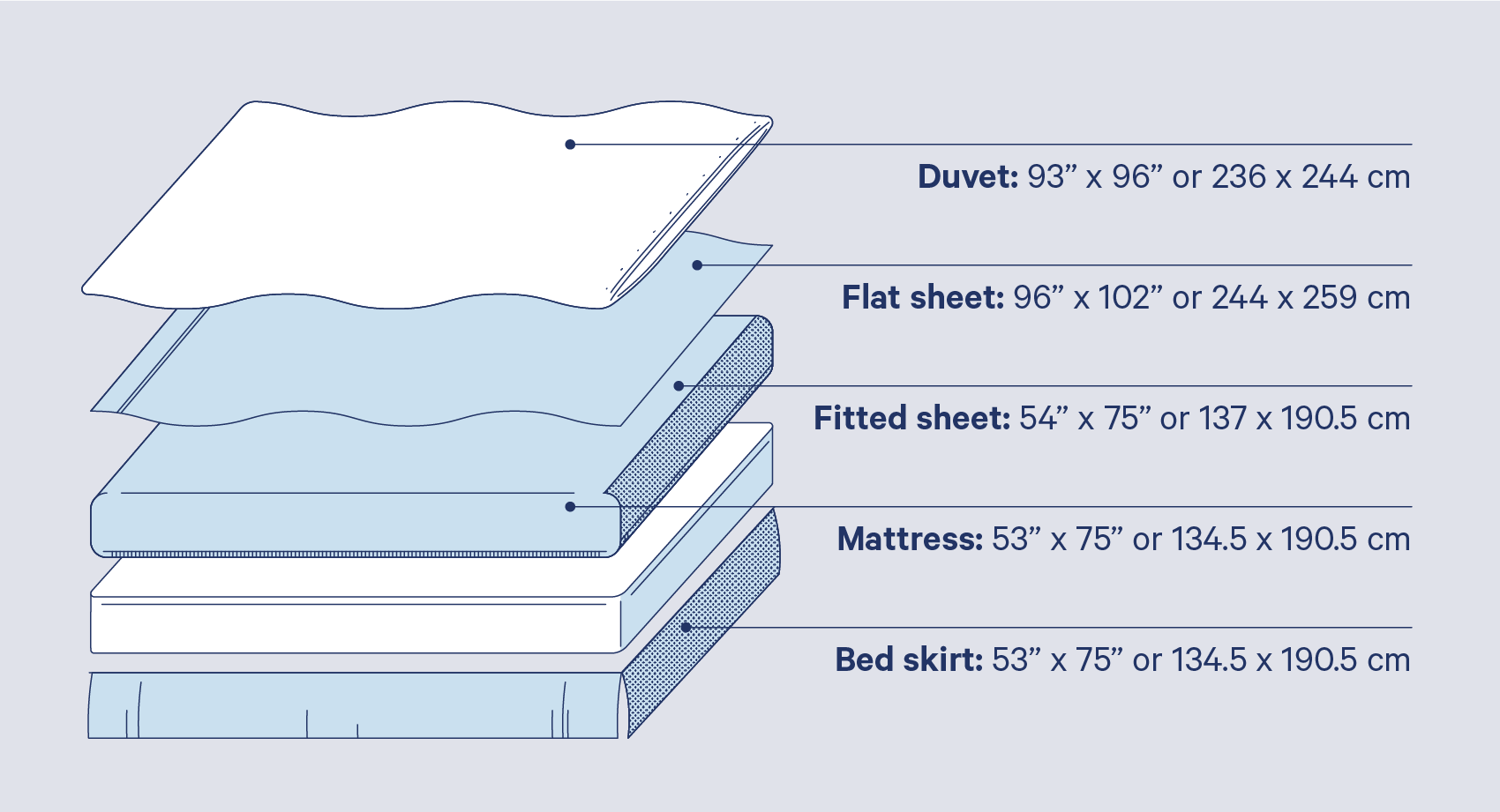 full bed sheet sizes 