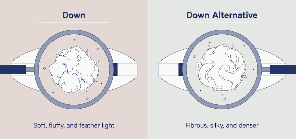 Down vs. down alternative pillows