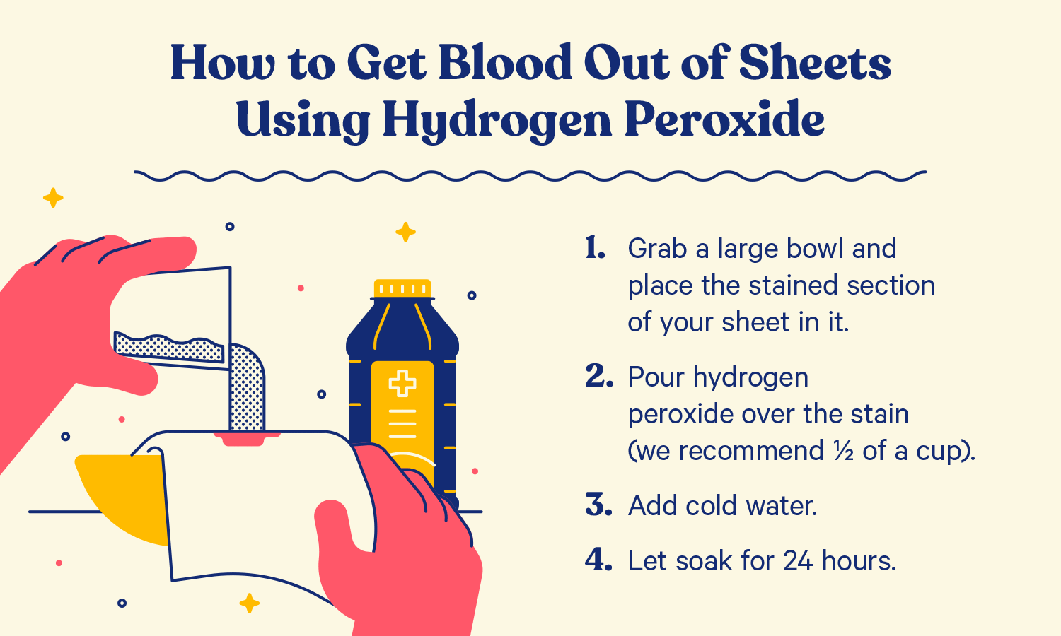 A person pours a mixture of water and hydrogen peroxide over a blood stained sheet. Illustration.