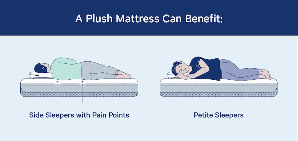 A plush mattress can benefit side sleepers with pain points and petite sleepers