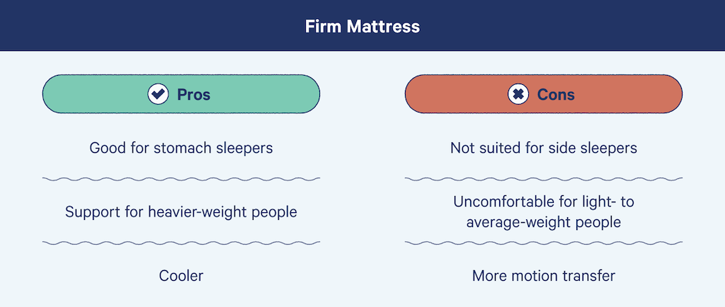 firm mattress benefits and drawbacks