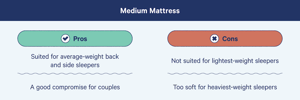 medium mattress benefits and drawbacks