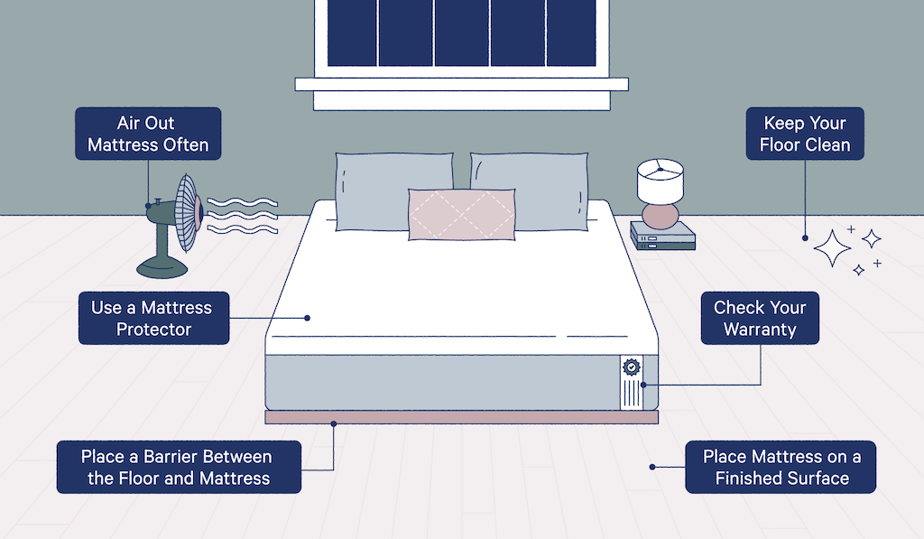 Safety measures for a mattress on the floor