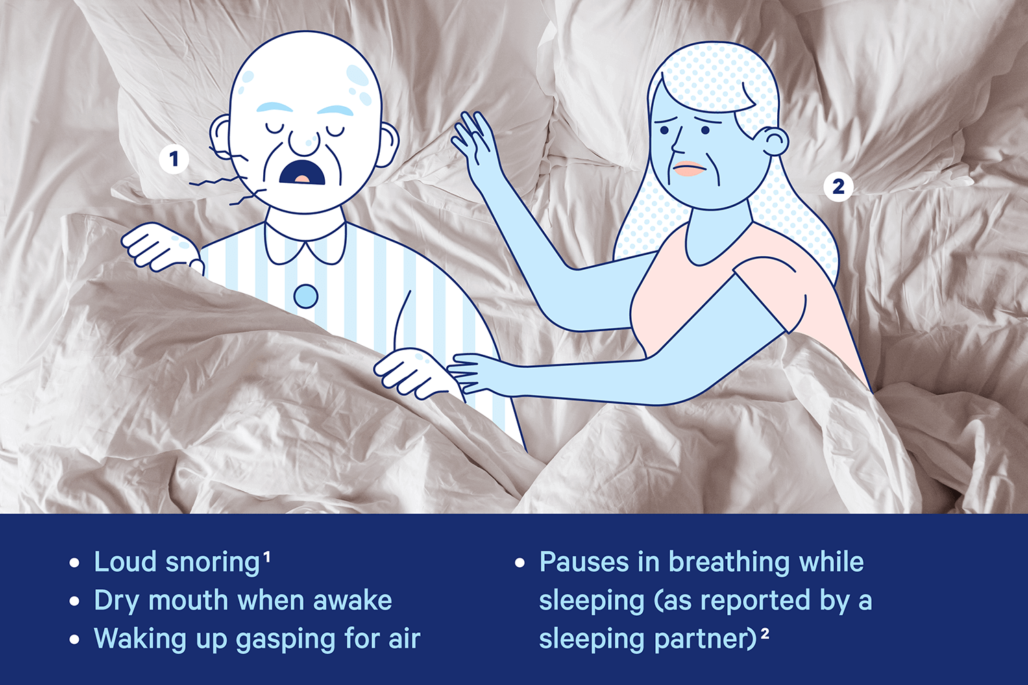 A man gasps in his sleep while his wife watches with a worried expression on her face. Illustration.