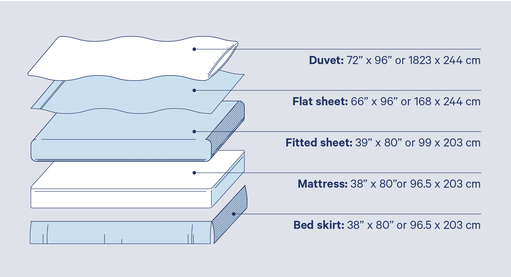 twin xl bed sheet sizes