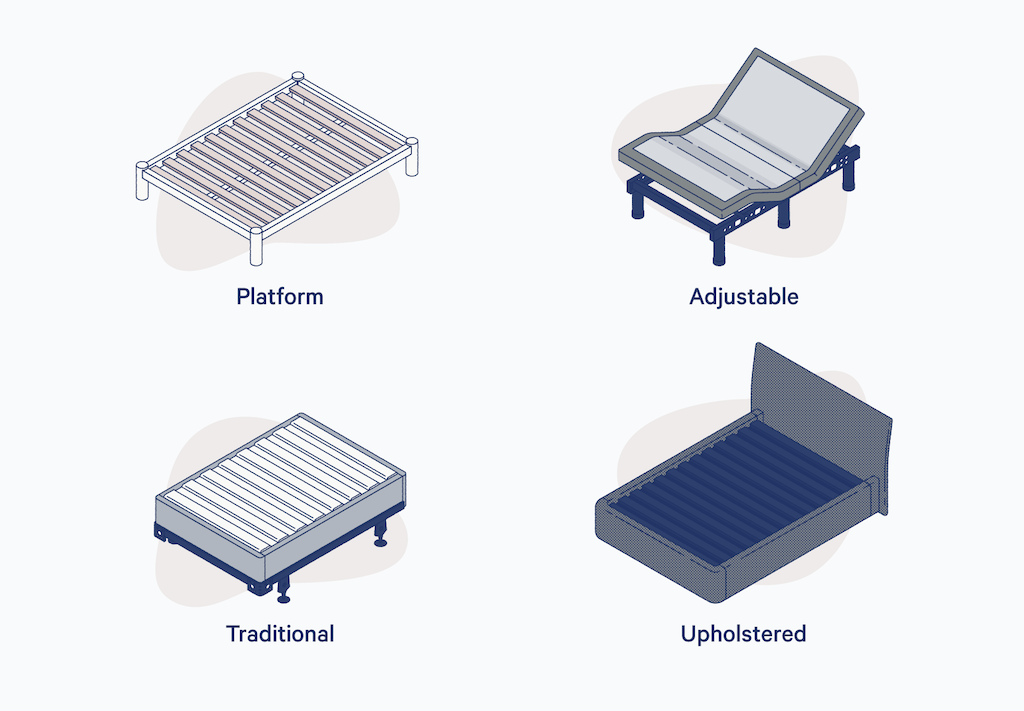 types of bed frames for every height