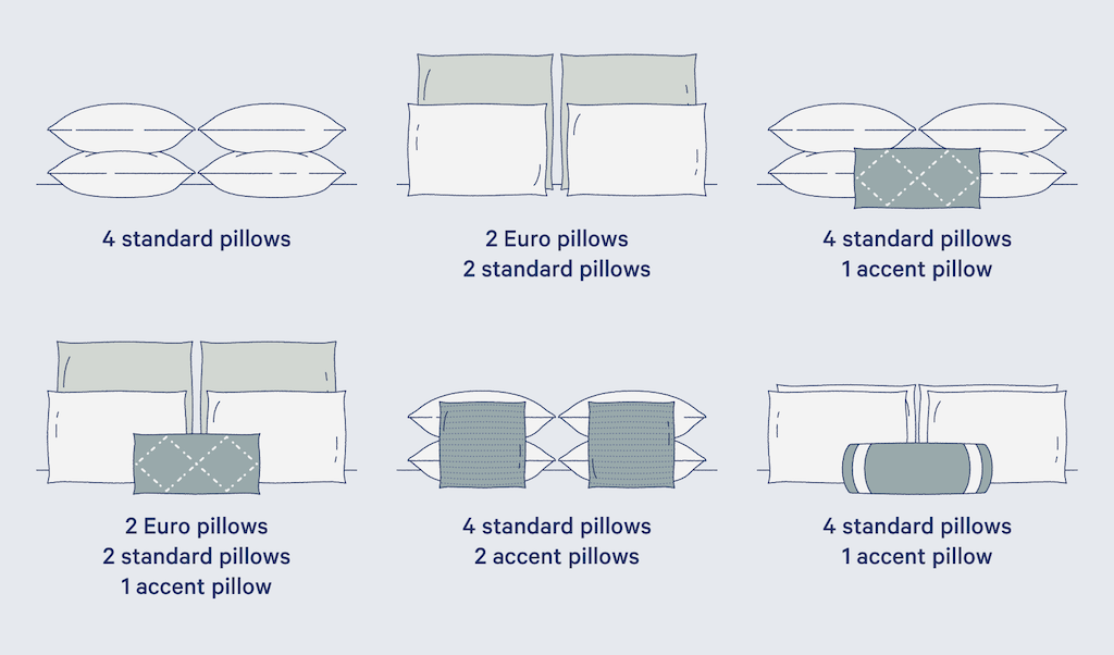 illustration of 6 ways to style pillows on a bed